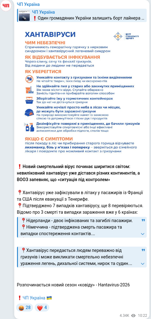 Telegram publication screenshot