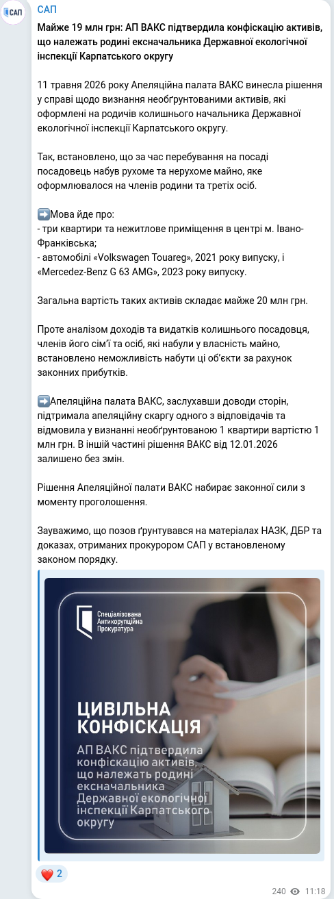 Telegram publication screenshot