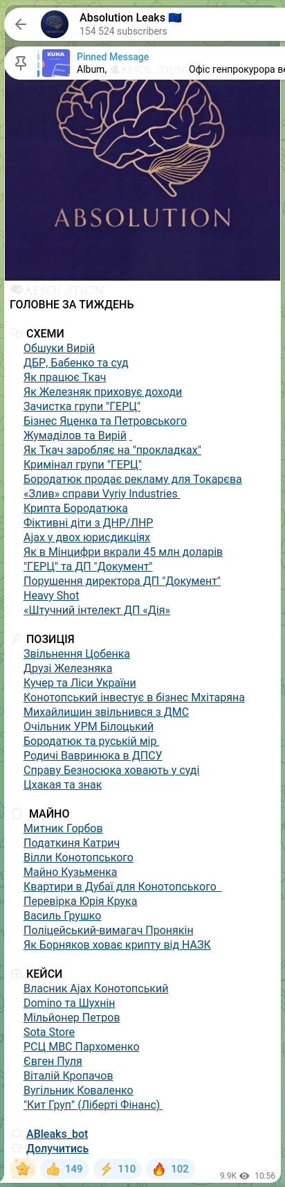 Screenshot of a Telegram post: Kropachov Vitalii Valeriiovych — 🧠🧡🧡🧡🧡🧡🧡 HEADLINES OF THE WEEK 🧩 SCHEMES 🔸Raids Vyri…