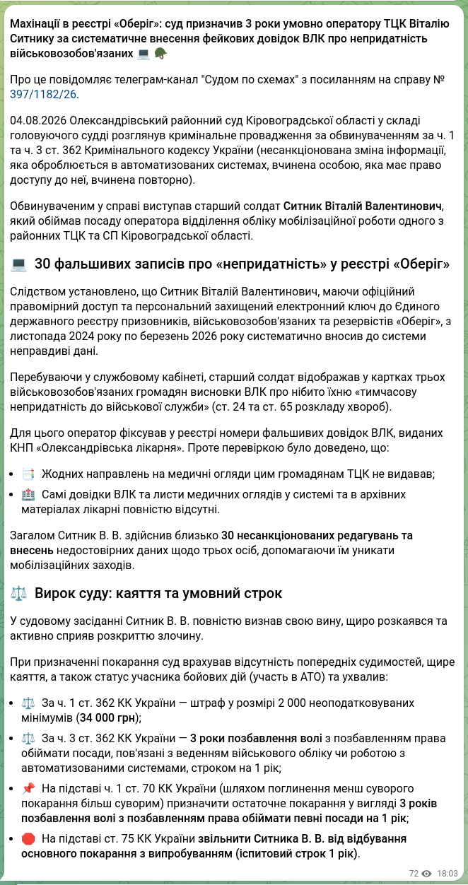 Скріншот Telegram-публікації: 🕵️‍♂️ СУДОМ ПО СХЕМАХ