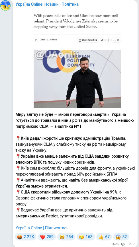 Telegram publication screenshot