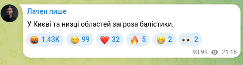 Скріншот Telegram-публікації: У Києві та низці областей загроза балістики.