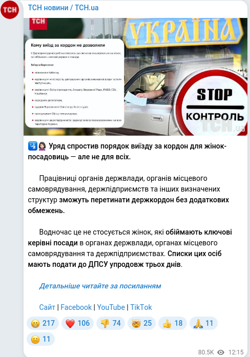 Скріншот Telegram-публікації