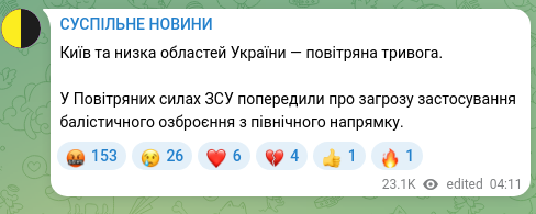 Скріншот Telegram-публікації: Київ та низка областей України — повітряна тривога. У Повітряних силах ЗСУ попе…