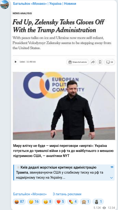Telegram publication screenshot