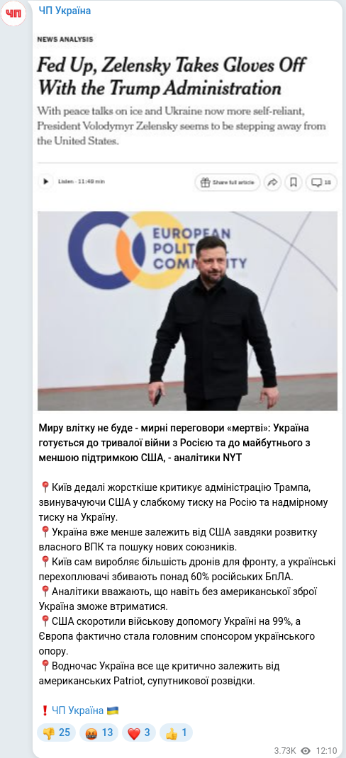 Telegram publication screenshot