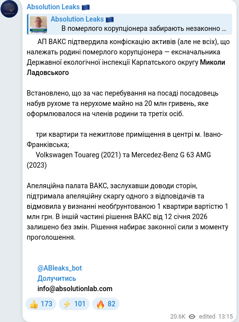 Telegram publication screenshot