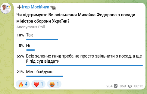 Скріншот Telegram-публікації: ➕Ігор Мосійчук 🦏
