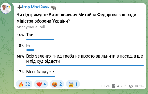 Скріншот Telegram-публікації: ➕Ігор Мосійчук 🦏