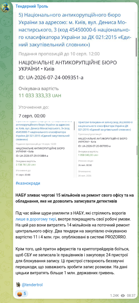 Скріншот Telegram-публікації: #казнокради НАБУ зливає чергові 15 мільйонів на ремонт свого офісу та на обладн…