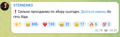 Скріншот Telegram-публікації: ❗️Сильно просідаємо по збору сьогодні. Діліться кавою, бо геть біда.