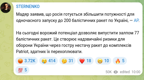 Скріншот Telegram-публікації: Мадяр заявив, що росія готується збільшити потужності для одночасного запуску д…