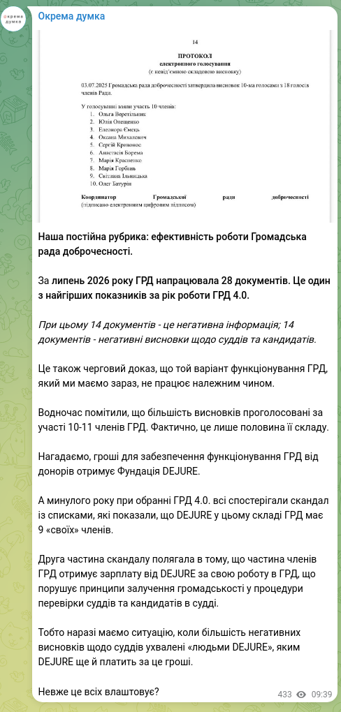 Screenshot of a Telegram post: Our regular column: the effectiveness of the Public Integrity Council's work. I…