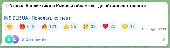 Screenshot of a Telegram post: 🔴Ballistic threat in Kyiv and the regions where an alert has been declared INS…