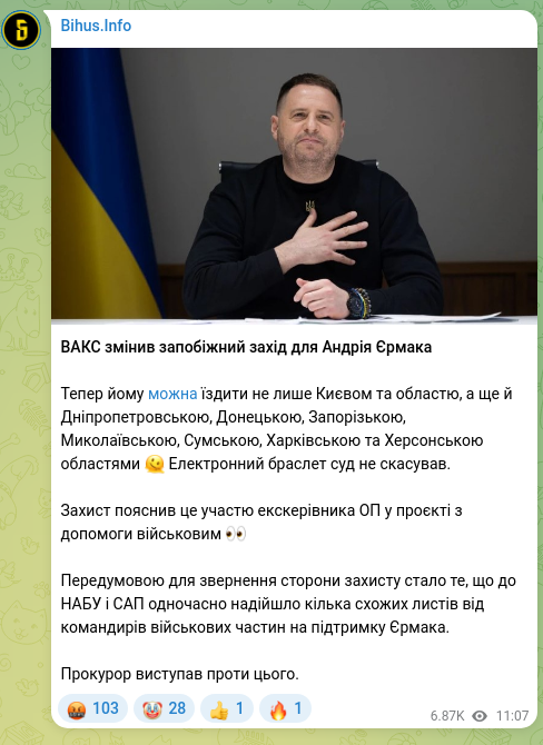 Скріншот Telegram-публікації: Єрмак Андрій Борисович — ВАКС змінив запобіжний захід для Андрія Єрмака Тепер йому можна їздит…