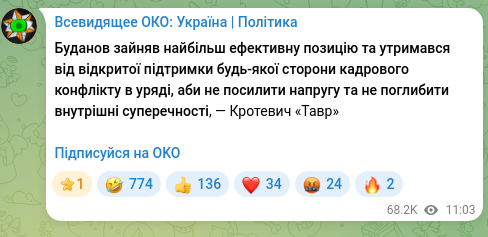 Скріншот Telegram-публікації: Буданов зайняв найбільш ефективну позицію та утримався від відкритої підтримки…