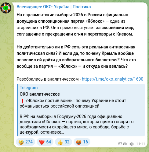 Скріншот Telegram-публікації: На парламентские выборы-2026 в России официально допущена оппозиционная партия…