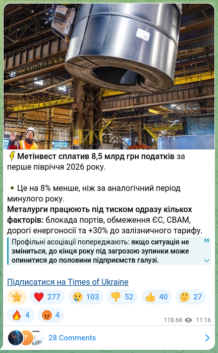 Скріншот Telegram-публікації: ⚡️Метінвест сплатив 8,5 млрд грн податків за перше півріччя 2026 року. ⭕️Це н…