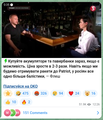 Screenshot of a Telegram post: ⚡️Buy batteries and power banks now, if possible. The price will increase by 2…
