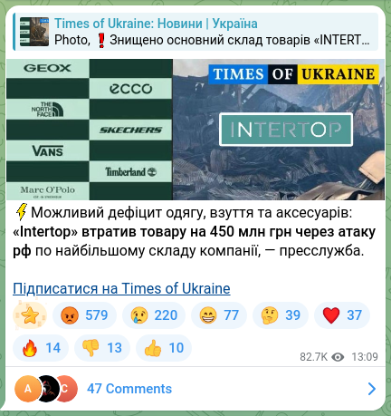 Скріншот Telegram-публікації: ⚡️Можливий дефіцит одягу, взуття та аксесуарів: «Intertop» втратив товару на 4…