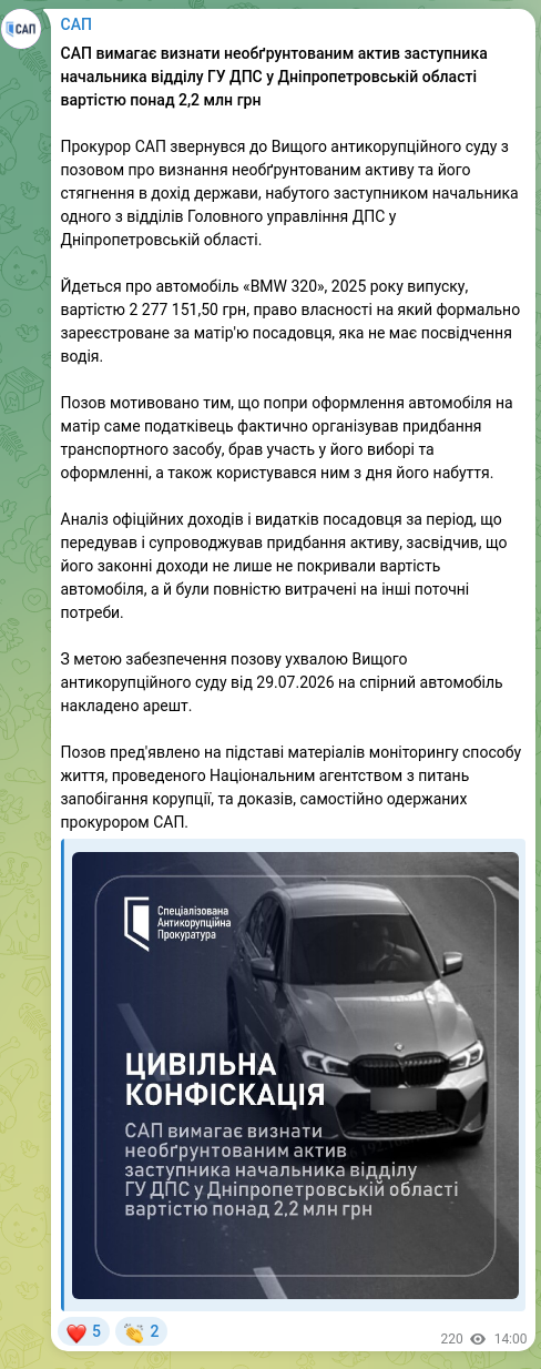 Screenshot of a Telegram post: ​​САП вимагає визнати необґрунтованим актив заступника начальника відділу ГУ ДП…