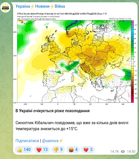 Скріншот Telegram-публікації: В Україні очікується різке похолодання Синоптик Кібальчич повідомив, що вже за…