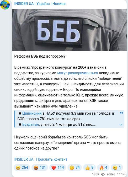 Telegram publication screenshot