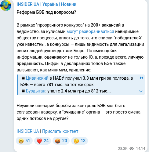 Telegram publication screenshot