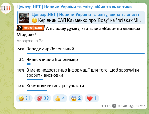 Скріншот Telegram-публікації: Ми сьогодні запитали у керівника САП Клименка, хто такий «Вова» на «плівках Мін…
