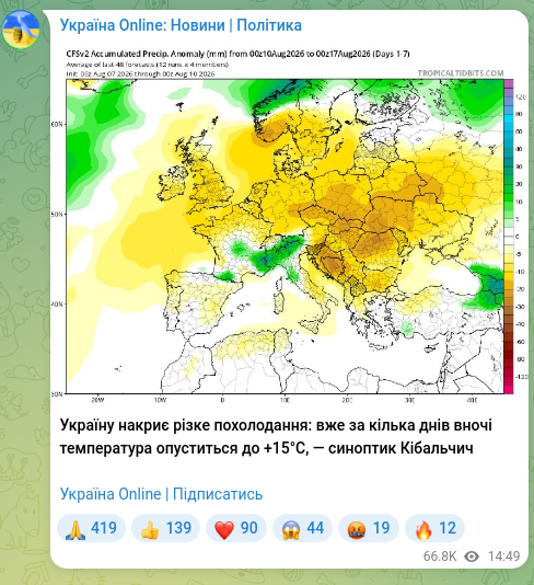 Screenshot of a Telegram post: A sharp cold snap will hit Ukraine: in just a few days nighttime temperatures w…