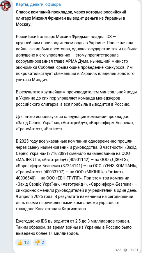 Telegram publication screenshot