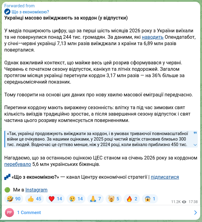 Скріншот Telegram-публікації: Українці масово виїжджають за кордон (у відпустки) У медіа поширюють цифру, що…