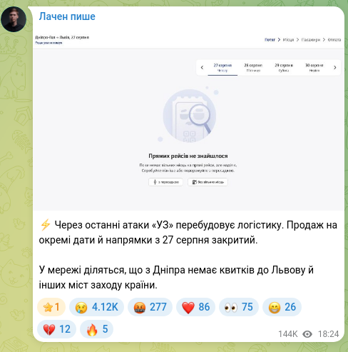Screenshot of a Telegram post: ⚡️ Due to recent attacks, Ukrzaliznytsia is restructuring its logistics. Sales…