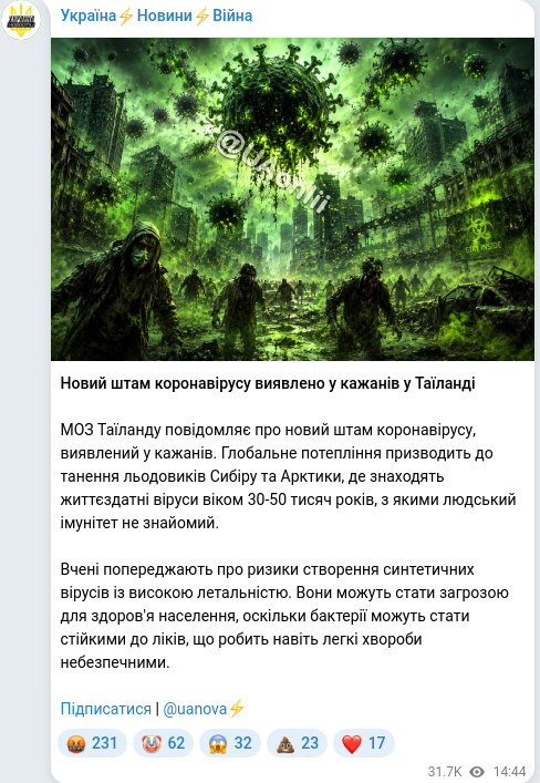 Telegram publication screenshot