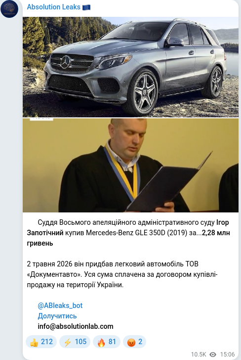 Telegram publication screenshot