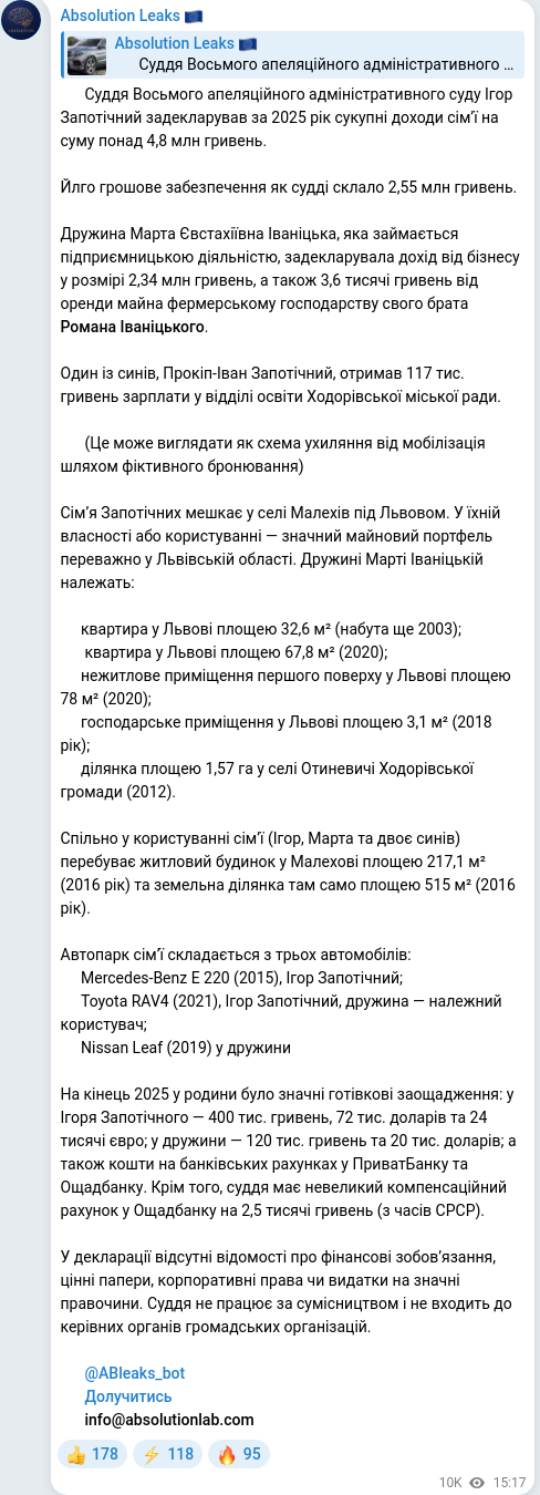 Telegram publication screenshot