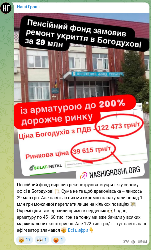 Скріншот Telegram-публікації: Пенсійний фонд вирішив реконструювати укриття у своєму офісі в Богодухові 🏗 Сум…