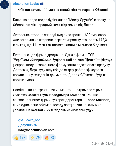 Telegram publication screenshot