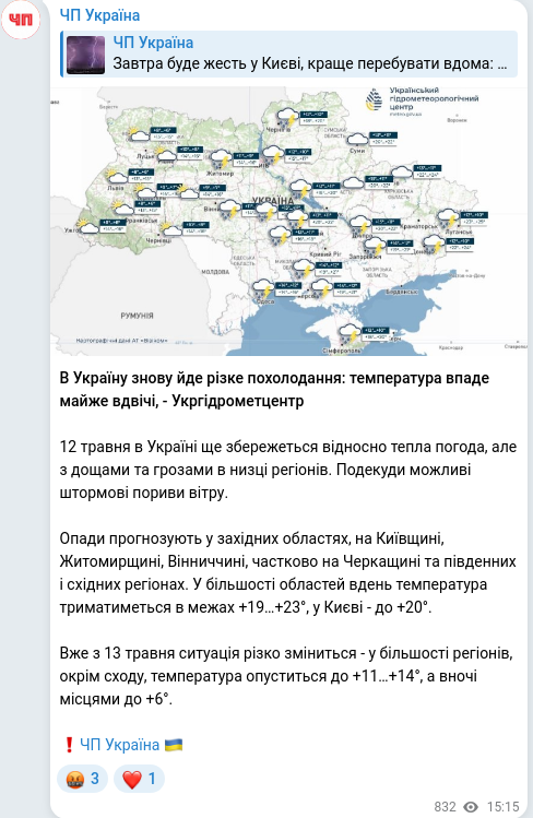 Скріншот Telegram-публікації