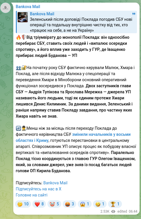 Screenshot of a Telegram post: Budanov Kyrylo Oleksiyovych — 🔥🛡Від тріумвірату до монополії Поклада: він одноосібно перебир…