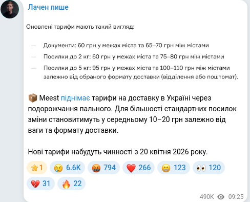 Скріншот Telegram-публікації