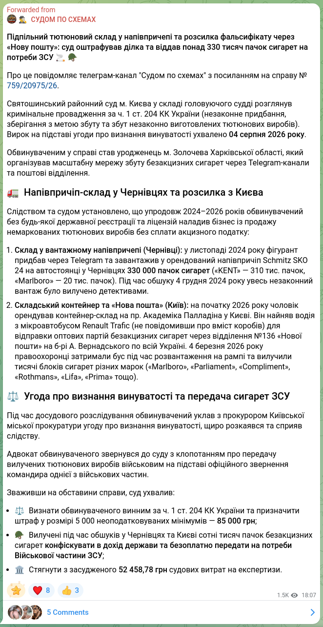 Скріншот Telegram-публікації: Брудні Ігри