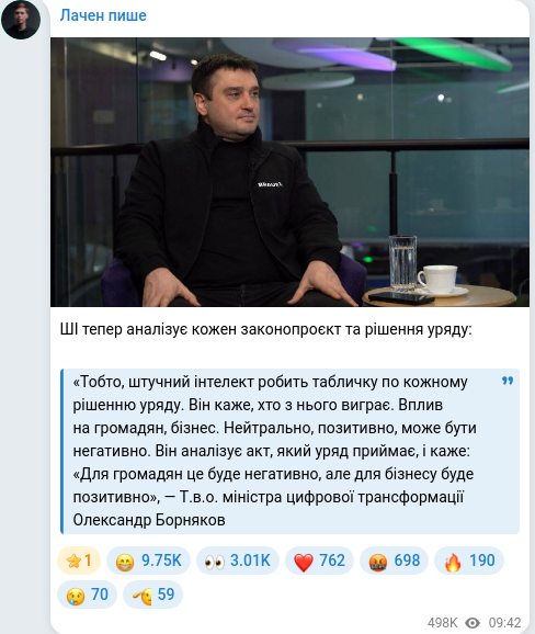 Telegram publication screenshot