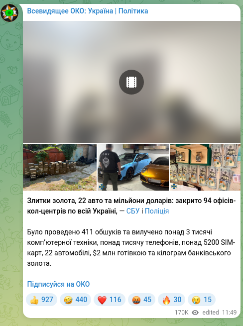 Screenshot of a Telegram post: Злитки золота, 22 авто та мільйони доларів: закрито 94 офісів-кол-центрів по вс…