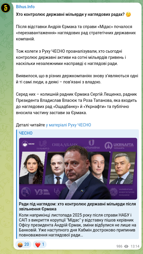 Скріншот Telegram-публікації: Лещенко Сергій Анатолієвич — Хто контролює державні мільярди у наглядових радах? 🤔 Після відс…