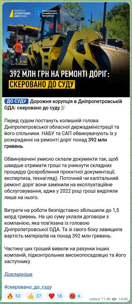 Screenshot of a Telegram post: ⚖️⚖️⚖️⚖️ Дорожня корупція в Дніпропетровській ОДА: скеровано до суду⚖️ Перед су…