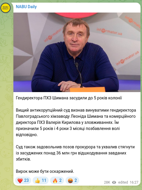 Скріншот Telegram-публікації: Гендиректора ПХЗ Шимана засудили до 5 років колонії Вищий антикорупційний суд в…