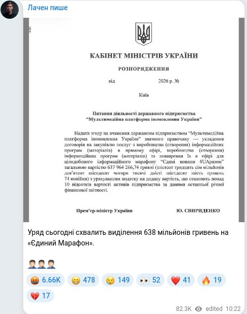 Telegram publication screenshot