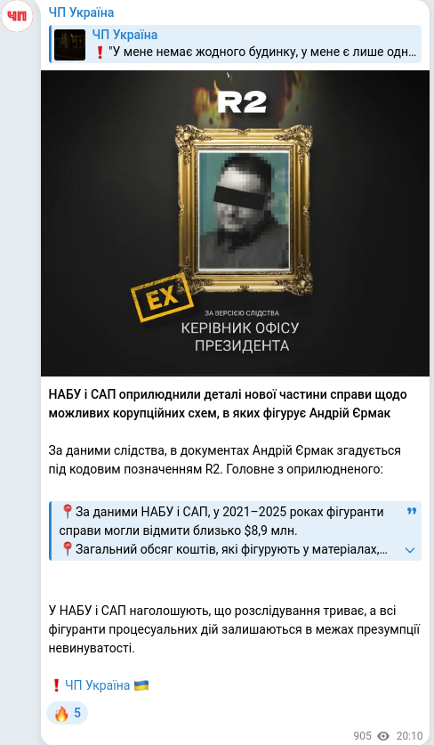 Скріншот Telegram-публікації