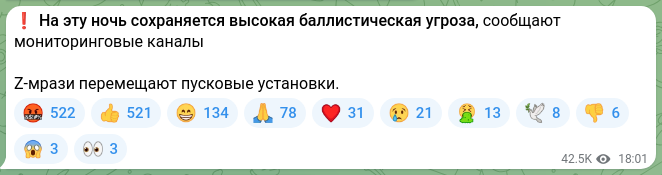 Скріншот Telegram-публікації: ❗️На эту ночь сохраняется высокая баллистическая угроза, сообщают мониторингов…